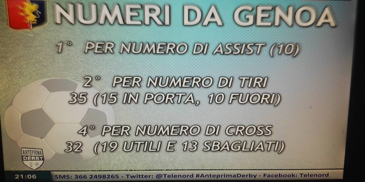 Mi è mai andata giù